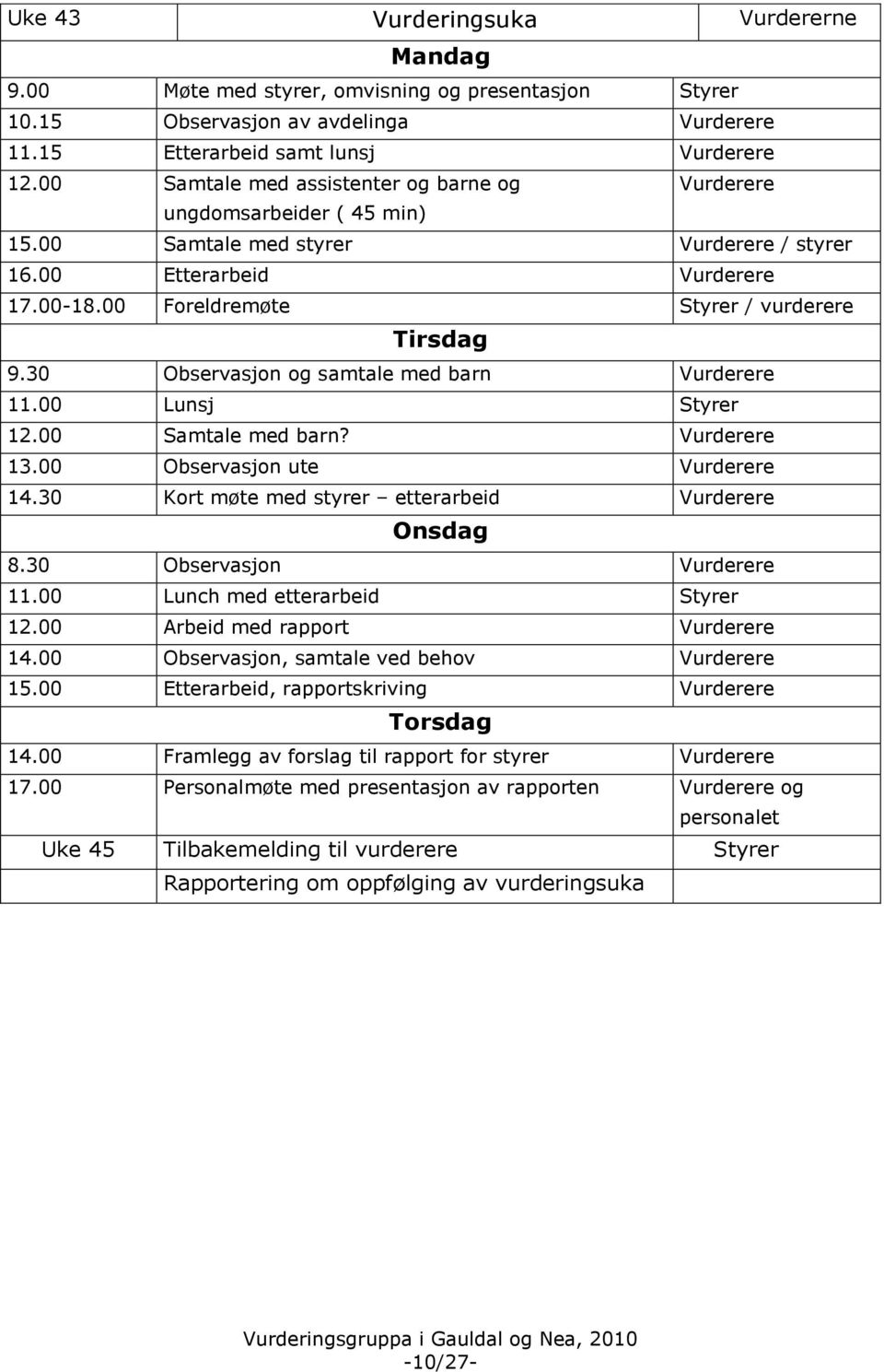 00 Foreldremøte Styrer / vurderere Tirsdag 9.30 Observasjon og samtale med barn Vurderere 11.00 Lunsj Styrer 12.00 Samtale med barn? Vurderere 13.00 Observasjon ute Vurderere 14.