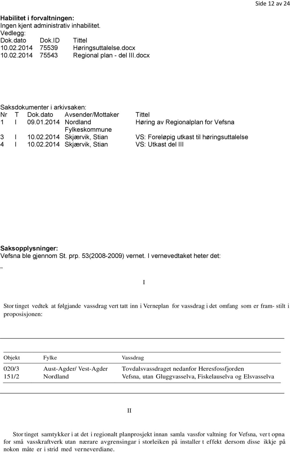 2014 Skjærvik, Stian VS: Foreløpig utkast til høringsuttalelse 4 I 10.02.2014 Skjærvik, Stian VS: Utkast del III Saksopplysninger: Vefsna ble gjennom St. prp. 53(2008-2009) vernet.