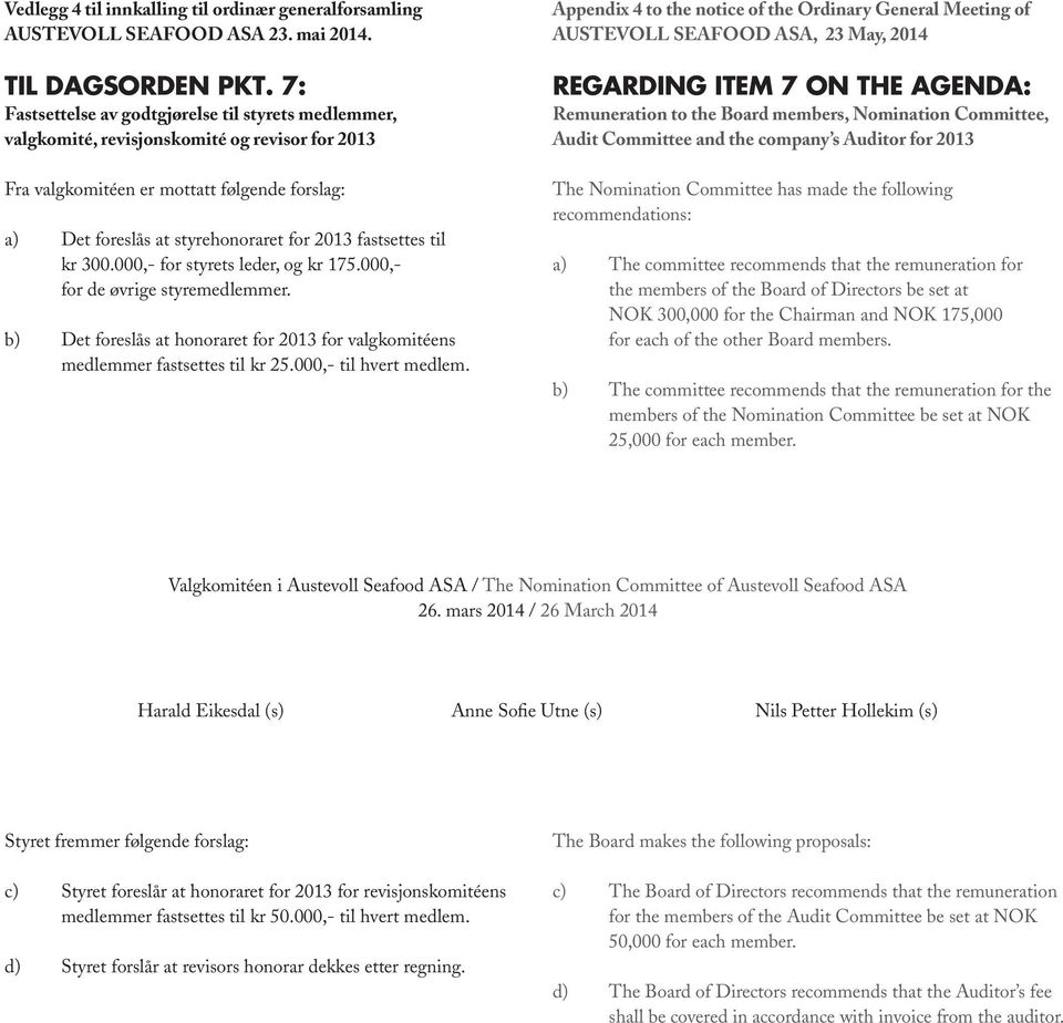 fastsettes til kr 300.000,- for styrets leder, og kr 175.000,- for de øvrige styremedlemmer. b) Det foreslås at honoraret for 2013 for valgkomitéens medlemmer fastsettes til kr 25.