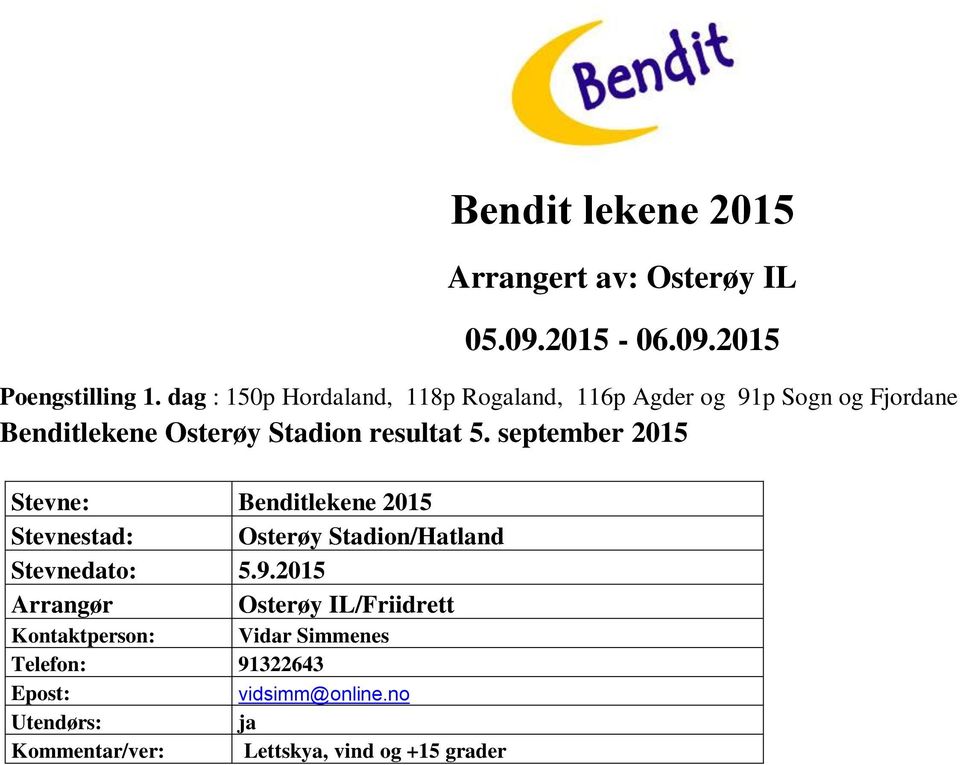 september 2015 Stevne: Benditlekene 2015 Stevnestad: Osterøy Stadin/Hatland Stevnedat: 5.9.