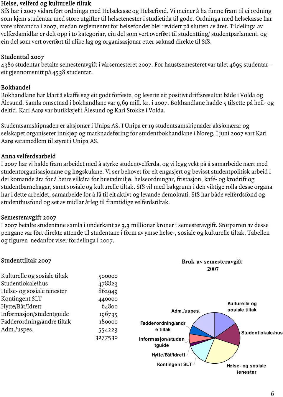 Ordninga med helsekasse har vore uforandra i 2007, medan reglementet for helsefondet blei revidert på slutten av året.