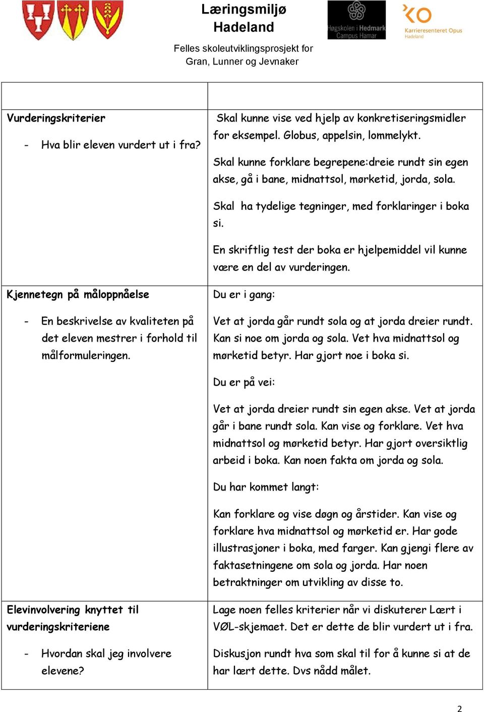 En skriftlig test der boka er hjelpemiddel vil kunne være en del av vurderingen. Kjennetegn på måloppnåelse - En beskrivelse av kvaliteten på det eleven mestrer i forhold til målformuleringen.