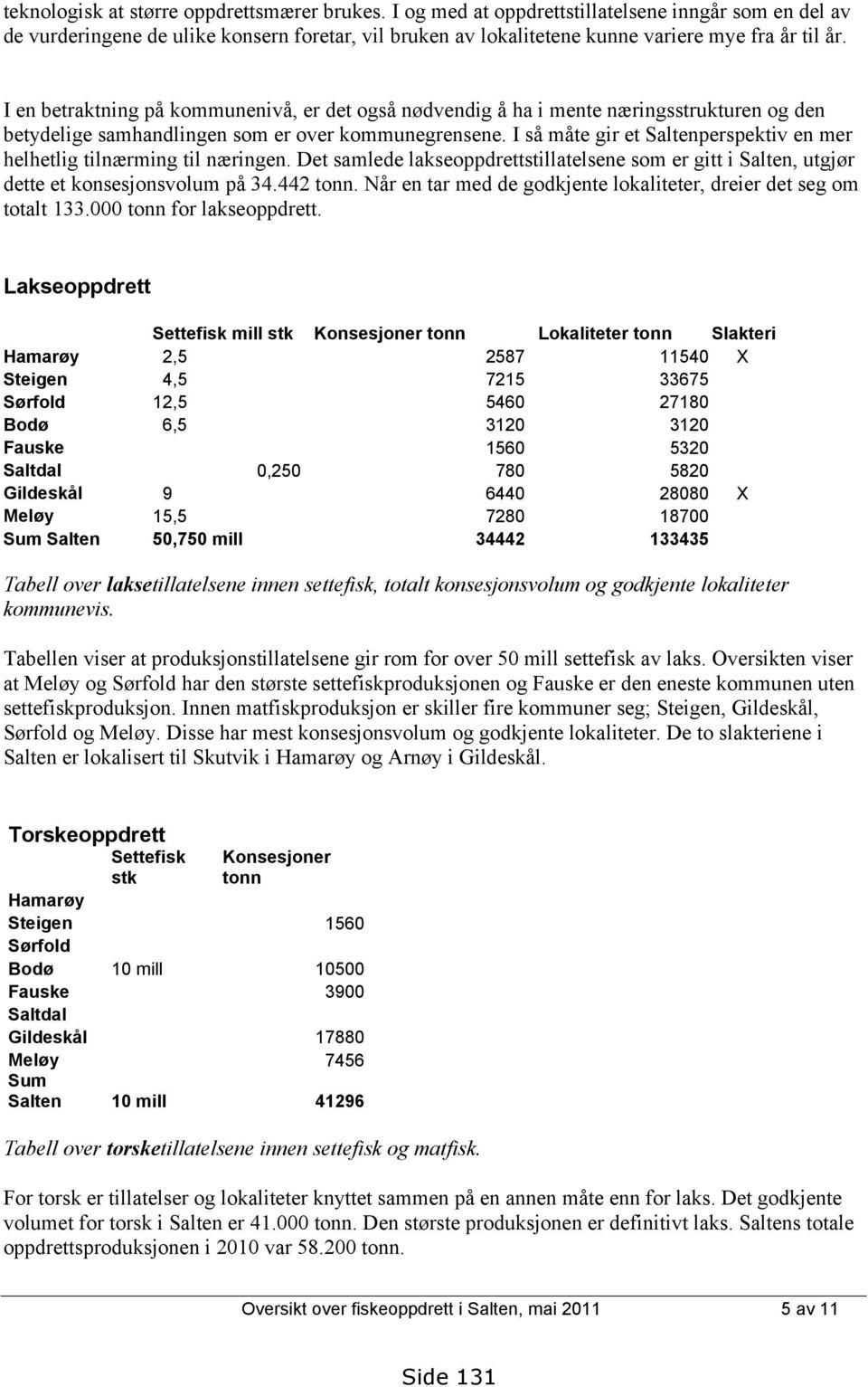 I en betraktning på kommunenivå, er det også nødvendig å ha i mente næringsstrukturen og den betydelige samhandlingen som er over kommunegrensene.