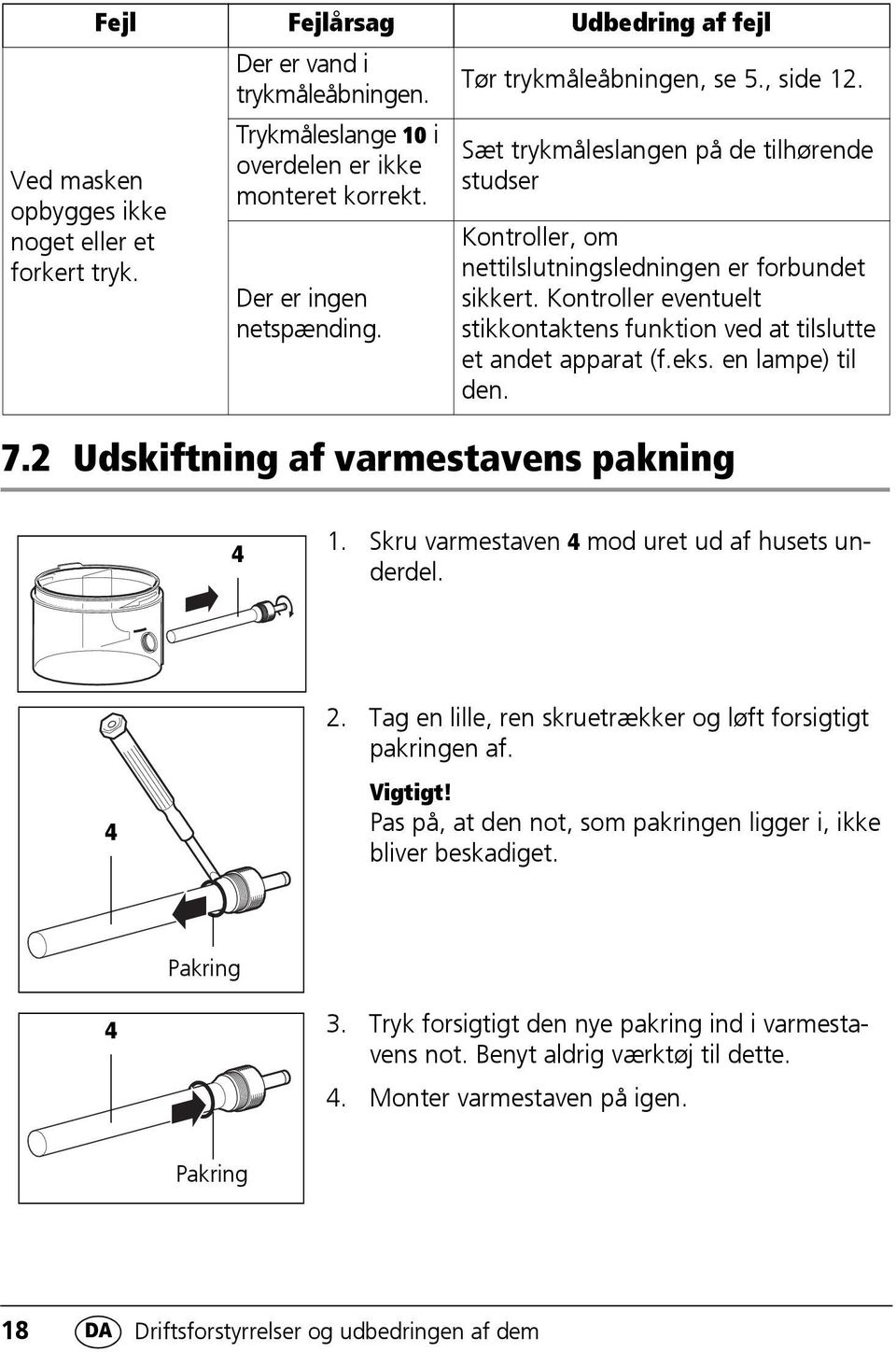 Kontroller eventuelt stikkontaktens funktion ved at tilslutte et andet apparat (f.eks. en lampe) til den. 7.2 Udskiftning af varmestavens pakning 4 1.