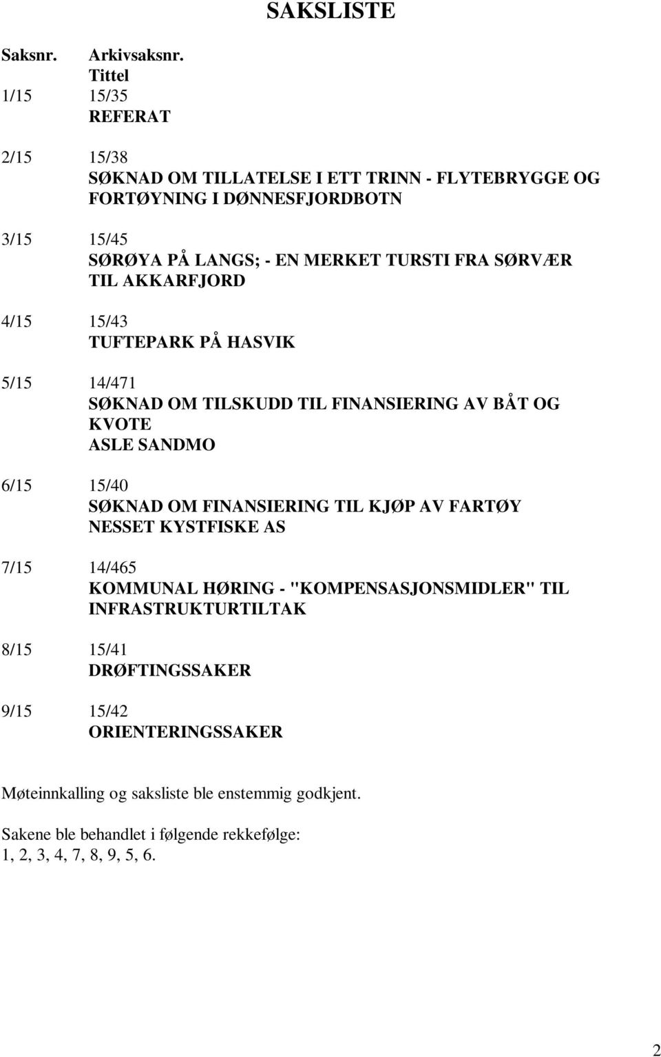 FRA SØRVÆR TIL AKKARFJORD 4/15 15/43 TUFTEPARK PÅ HASVIK 5/15 14/471 SØKNAD OM TILSKUDD TIL FINANSIERING AV BÅT OG KVOTE ASLE SANDMO 6/15 15/40 SØKNAD OM