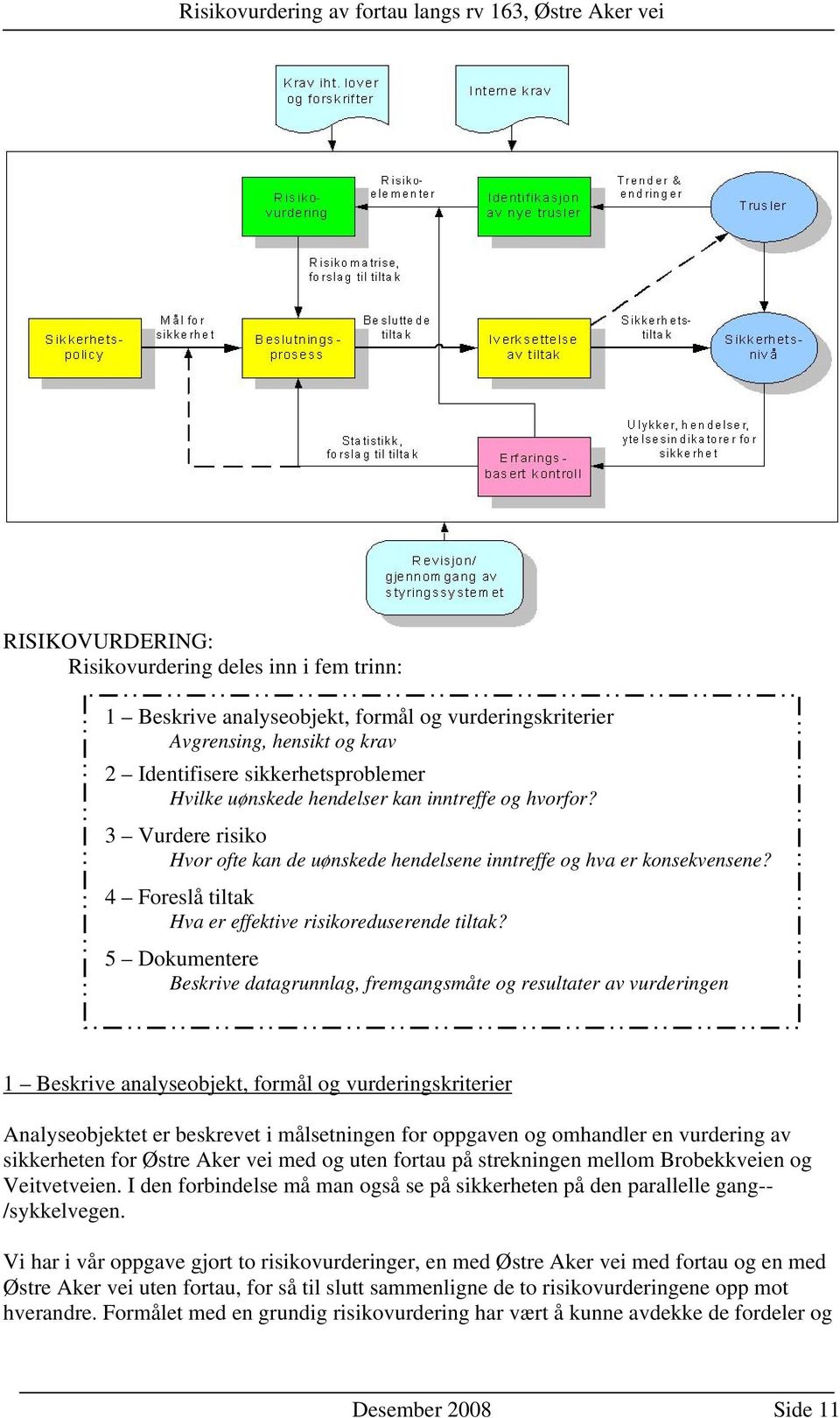 5 Dokumentere Beskrive datagrunnlag, fremgangsmåte og resultater av vurderingen 1 Beskrive analyseobjekt, formål og vurderingskriterier Analyseobjektet er beskrevet i målsetningen for oppgaven og