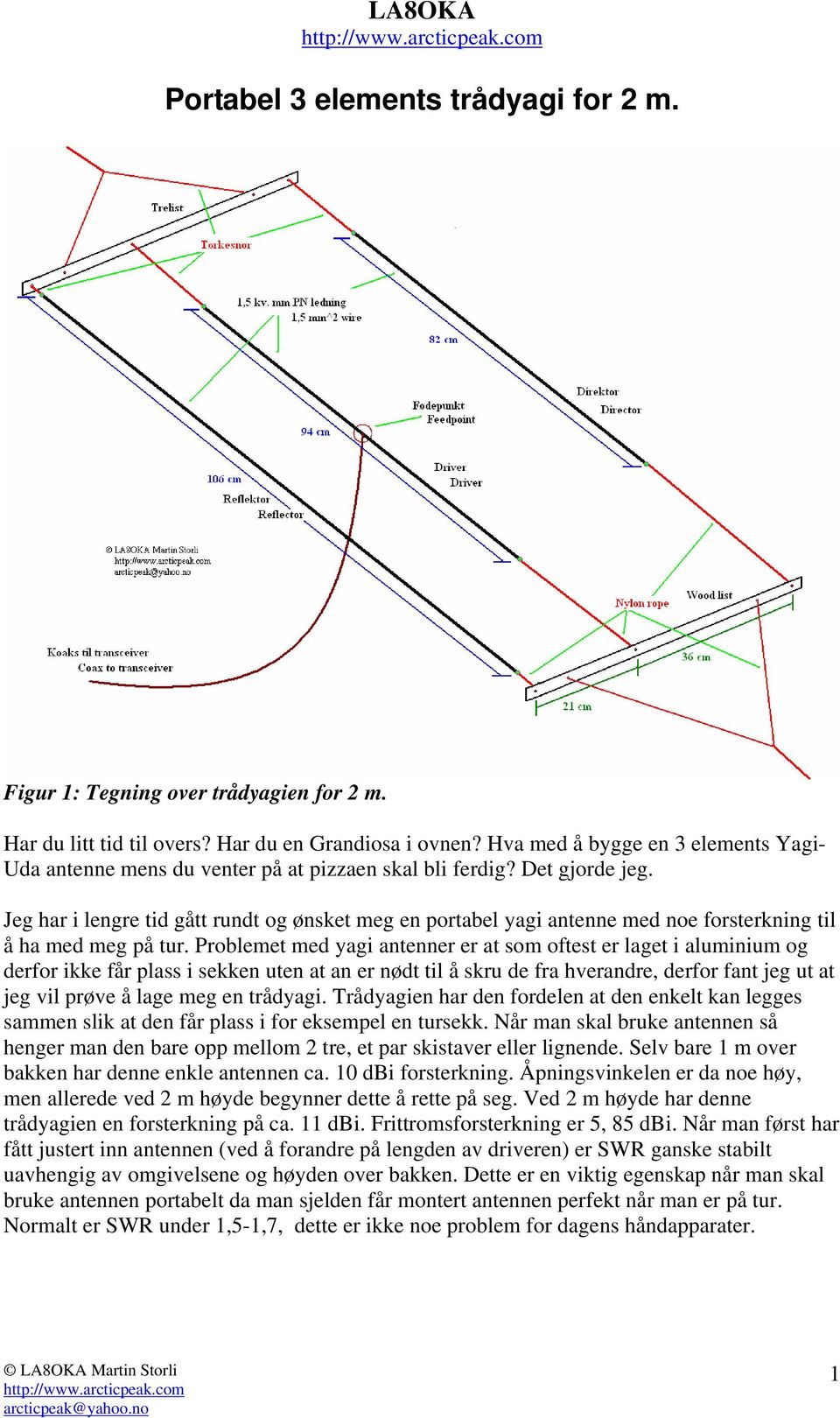 Jeg har i lengre tid gått rundt og ønsket meg en portabel yagi antenne med noe forsterkning til å ha med meg på tur.