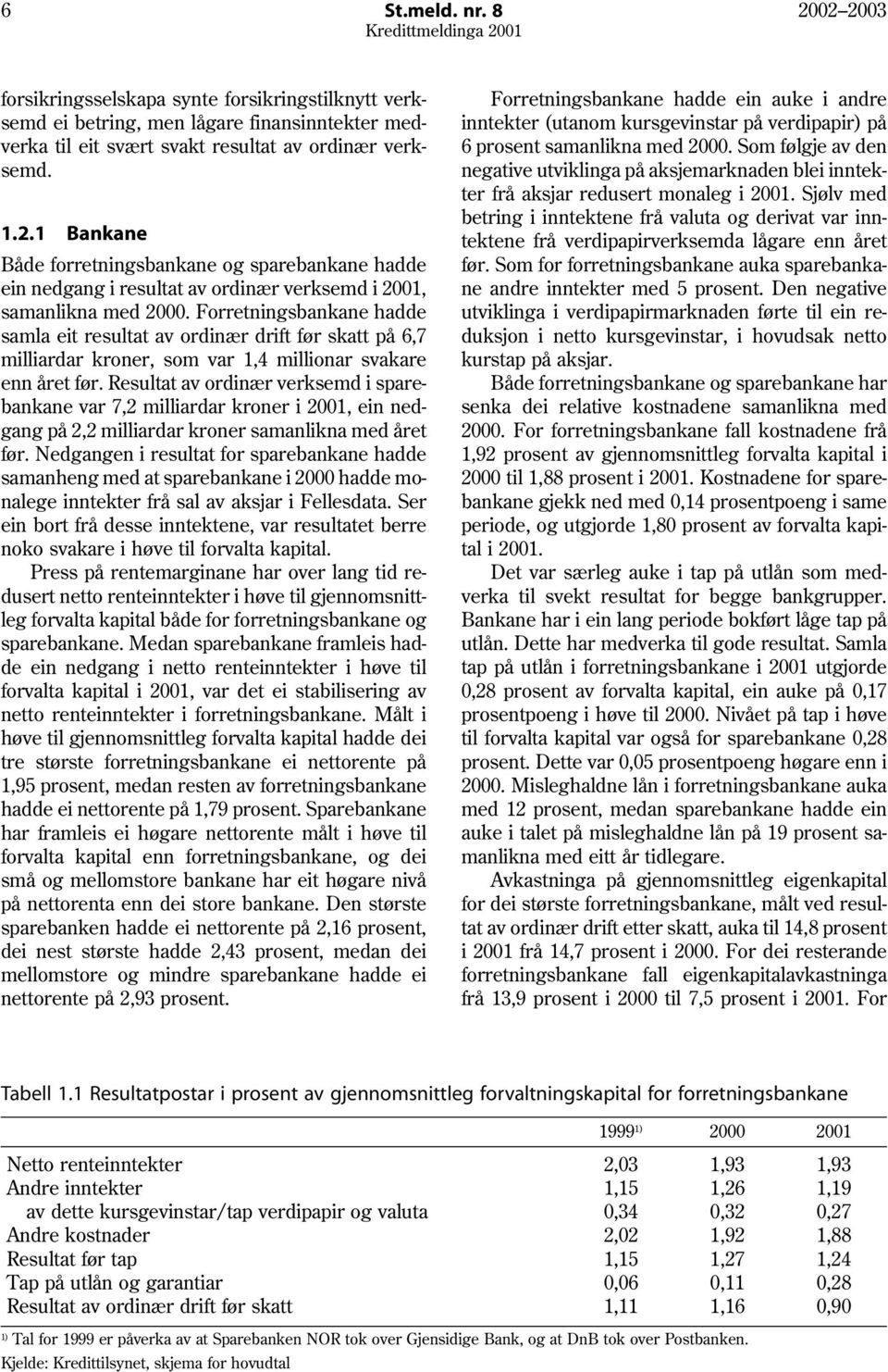 Resultat av ordinær verksemd i sparebankane var 7,2 milliardar kroner i 2001, ein nedgang på 2,2 milliardar kroner samanlikna med året før.