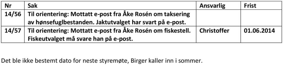 14/57 Til orientering: Mottatt e-post fra Åke Rosén om fiskestell.