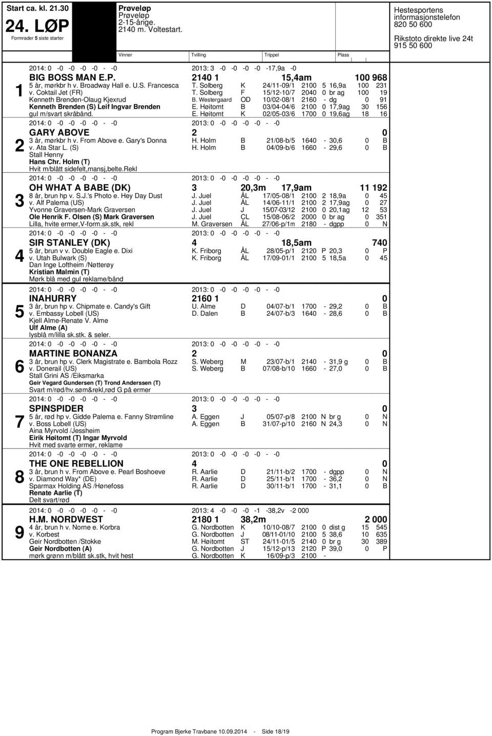 Gary's onna v. Ata Star. (S) Stall Henny Hans Chr. Holm (T) Hvit m/blått sidefelt,mansj,belte.rekl : : /b/ /b/,, OH WHAT A AE (),m,am år, brun hp v. S..'s hoto e. Hey ay ust v.