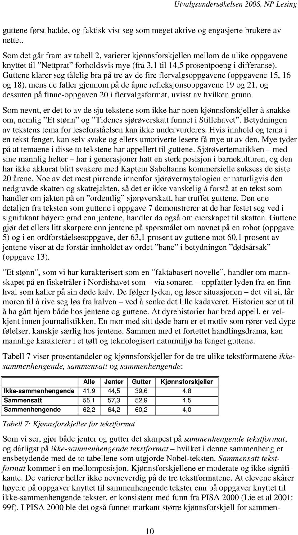 Guttene klarer seg tålelig bra på tre av de fire flervalgsoppgavene (oppgavene 15, 16 og 18), mens de faller gjennom på de åpne refleksjonsoppgavene 19 og 21, og dessuten på finne-oppgaven 20 i