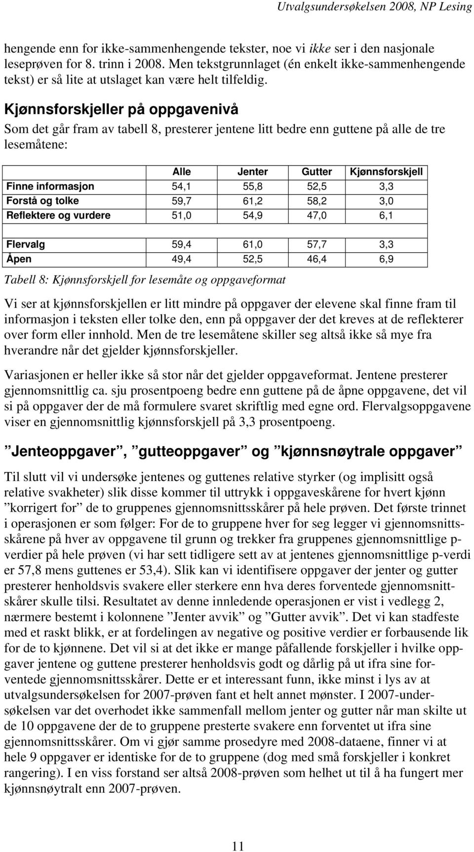 Kjønnsforskjeller på oppgavenivå Som det går fram av tabell 8, presterer jentene litt bedre enn guttene på alle de tre lesemåtene: Alle Jenter Gutter Kjønnsforskjell Finne informasjon 54,1 55,8 52,5