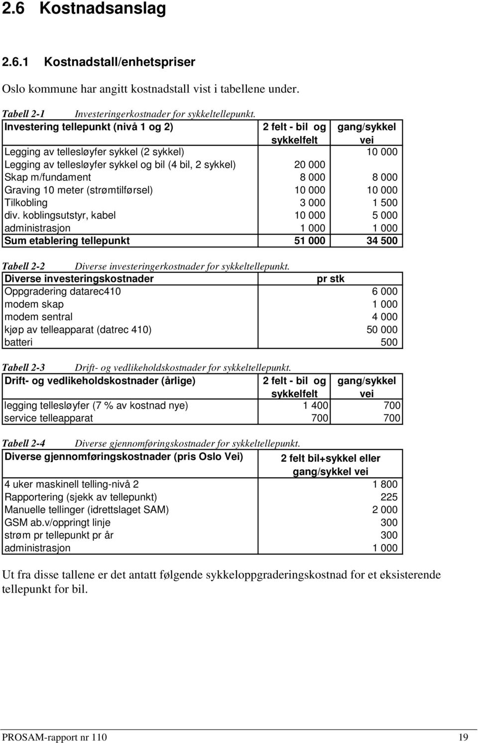 m/fundament 8 000 8 000 Graving 10 meter (strømtilførsel) 10 000 10 000 Tilkobling 3 000 1 500 div.