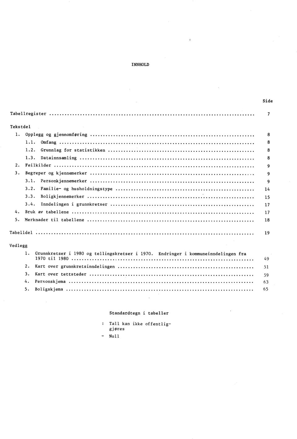 Bruk av tabellene 17 5. Merknader til tabellene 18 Tabelldel 19 Vedlegg 1. Grunnkretser i 1980 og tellingskretser i 1970.