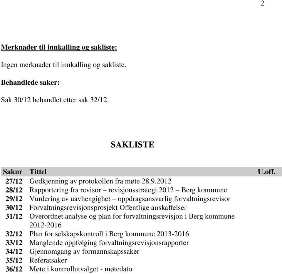 2012 28/12 Rapportering fra revisor revisjonsstrategi 2012 Berg kommune 29/12 Vurdering av uavhengighet oppdragsansvarig forvatningsrevisor 30/12