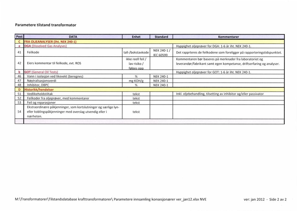 Kommentaren bør baseres på merknader fra laboratoriet og leverandør/fabrikant samt egen kompetanse, driftserfaring og analyser.