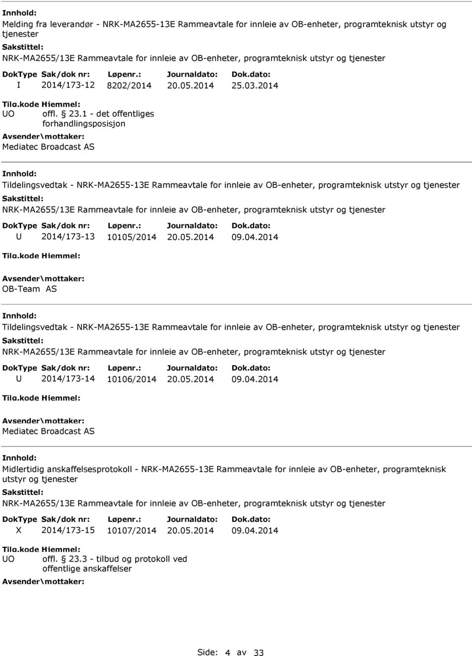 2014 Tildelingsvedtak - NRK-MA2655-13E Rammeavtale for innleie av OB-enheter, programteknisk utstyr og tjenester 2014/173-13 10105/2014 09.04.
