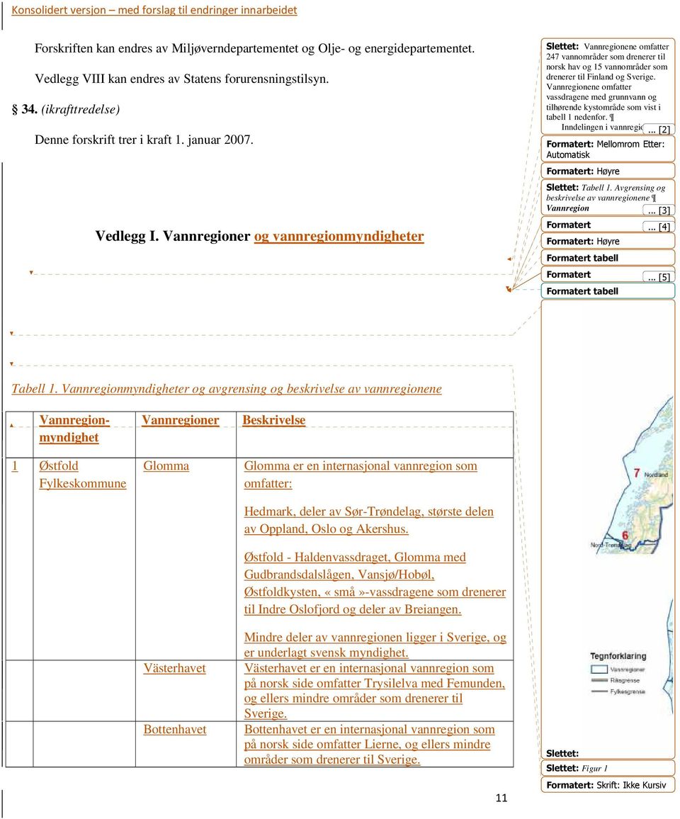 Vannregionene omfatter vassdragene med grunnvann og tilhørende kystområde som vist i tabell 1 nedenfor. Inndelingen i vannregioner... er [2] også vist i figur 1.