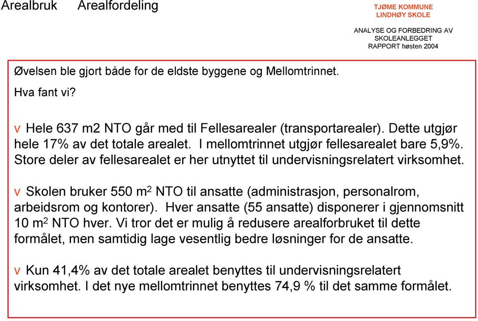 vskolen bruker 55 m NTO til ansatte (administrasjon, personalrom, arbeidsrom og kontorer). Hver ansatte (55 ansatte) disponerer i gjennomsnitt 1 m NTO hver.