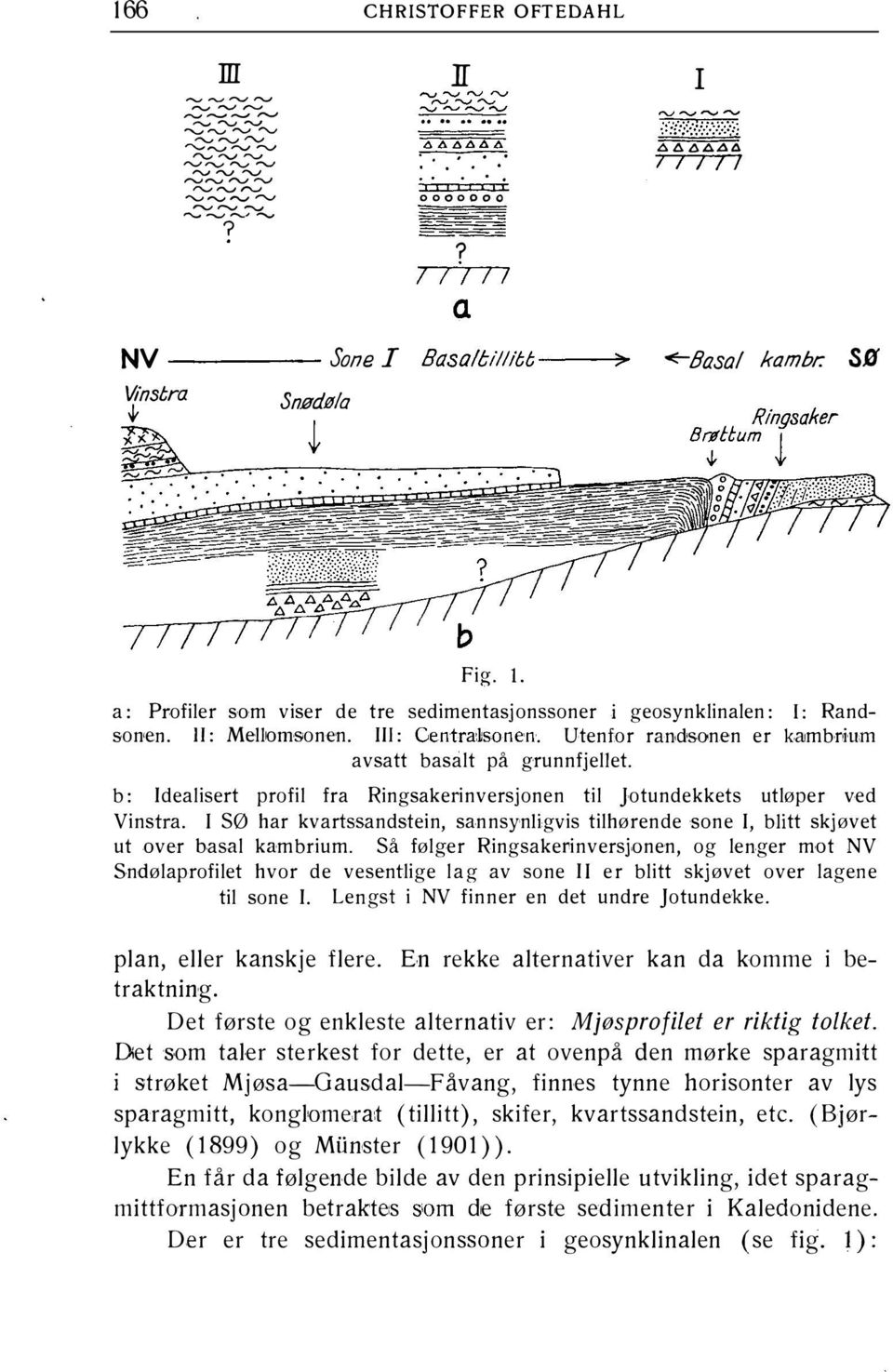 Il: Mellomsonen. Ill: Centra:lsonen. Utenfor randsonen er kambrium avsatt basalt på grunnfjellet. b: Idealisert profil fra Ringsakerinversjonen til Jotundekkets utløper ved Vinstra.