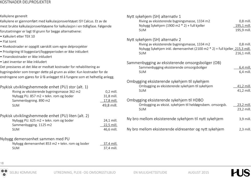 ikke inkludert Finanskostnader er ikke inkludert Løst inventar er ikke inkludert Det presiseres at det ikke er medtatt kostnader for rehabilitering av bygningsdeler som trenger dette på grunn av