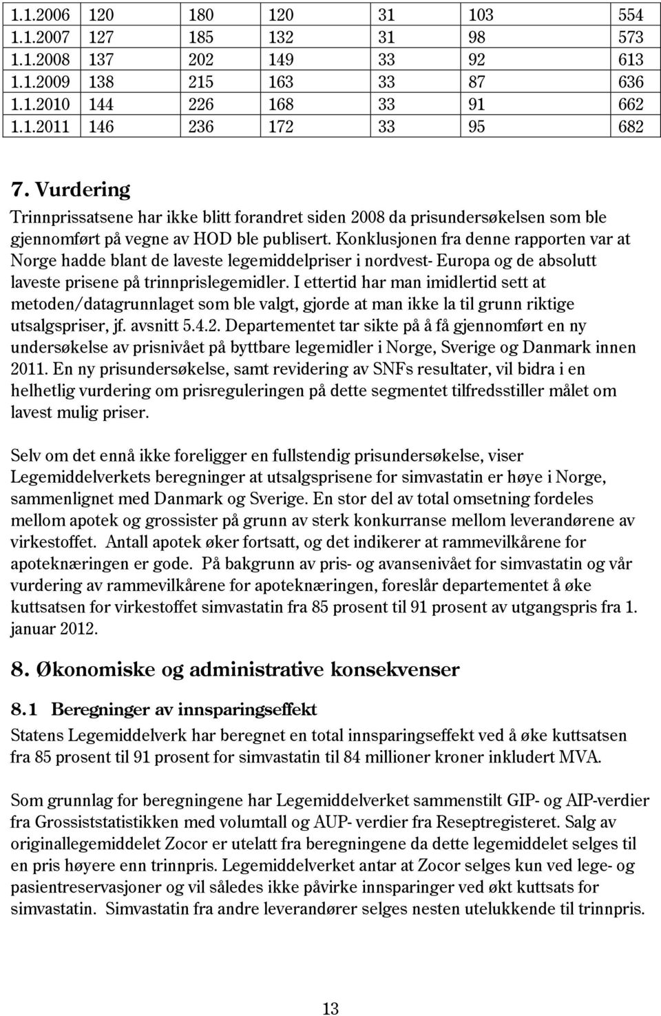 Konklusjonen fra denne rapporten var at Norge hadde blant de laveste legemiddelpriser i nordvest- Europa og de absolutt laveste prisene på trinnprislegemidler.