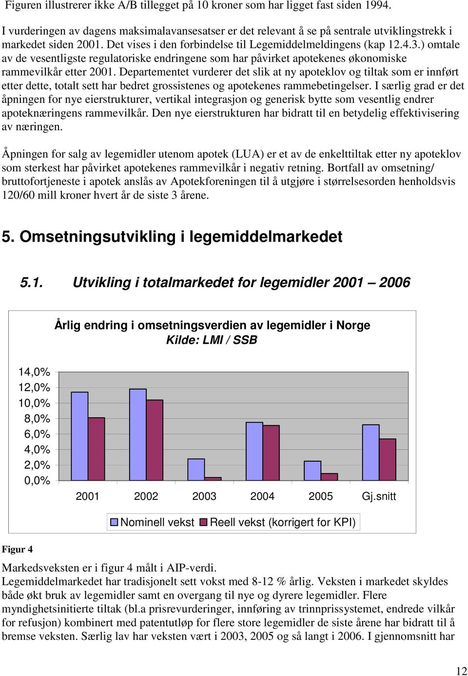 Departementet vurderer det slik at ny apoteklov og tiltak som er innført etter dette, totalt sett har bedret grossistenes og apotekenes rammebetingelser.