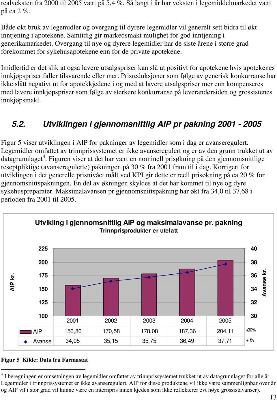 Overgang til nye og dyrere legemidler har de siste årene i større grad forekommet for sykehusapotekene enn for de private apotekene.