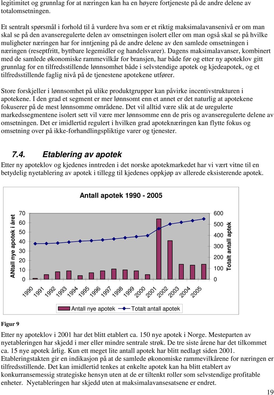 muligheter næringen har for inntjening på de andre delene av den samlede omsetningen i næringen (reseptfritt, byttbare legemidler og handelsvarer).