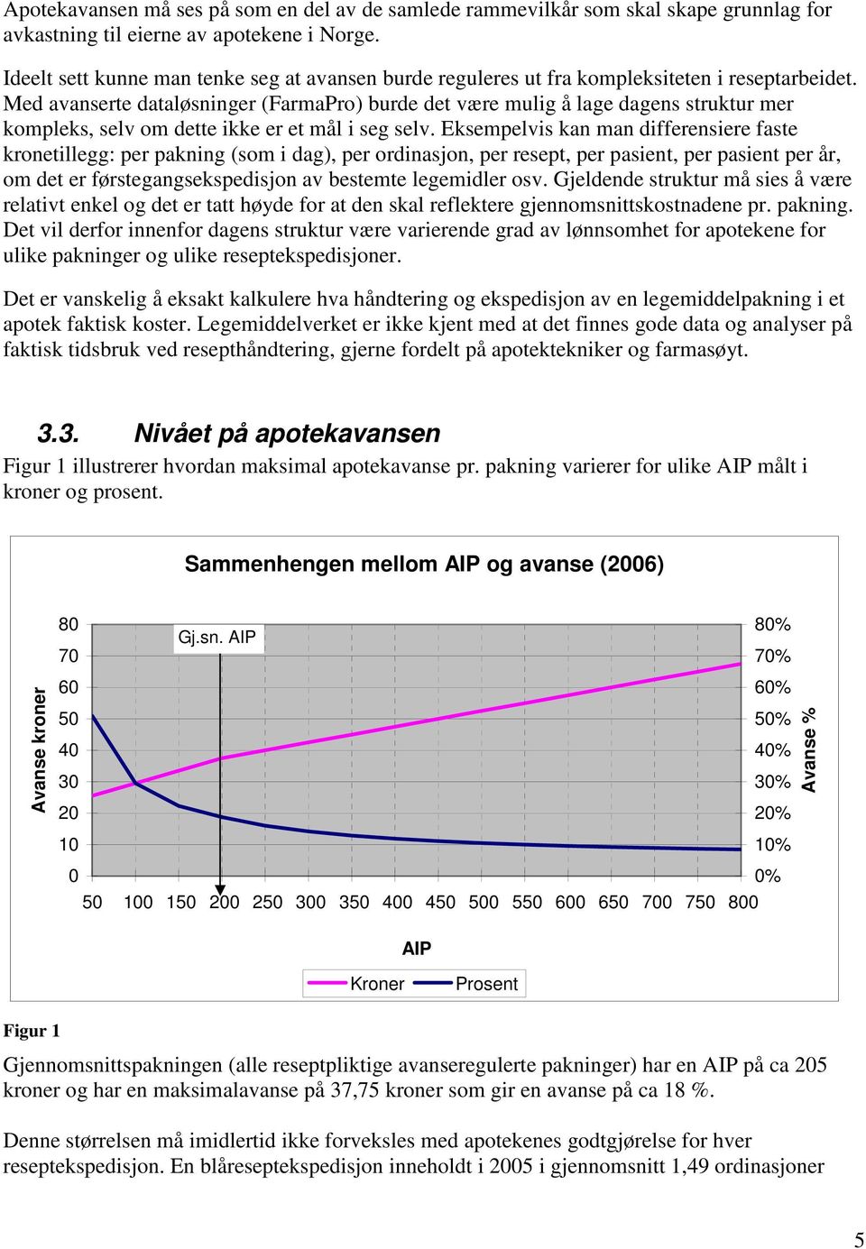 Med avanserte dataløsninger (FarmaPro) burde det være mulig å lage dagens struktur mer kompleks, selv om dette ikke er et mål i seg selv.