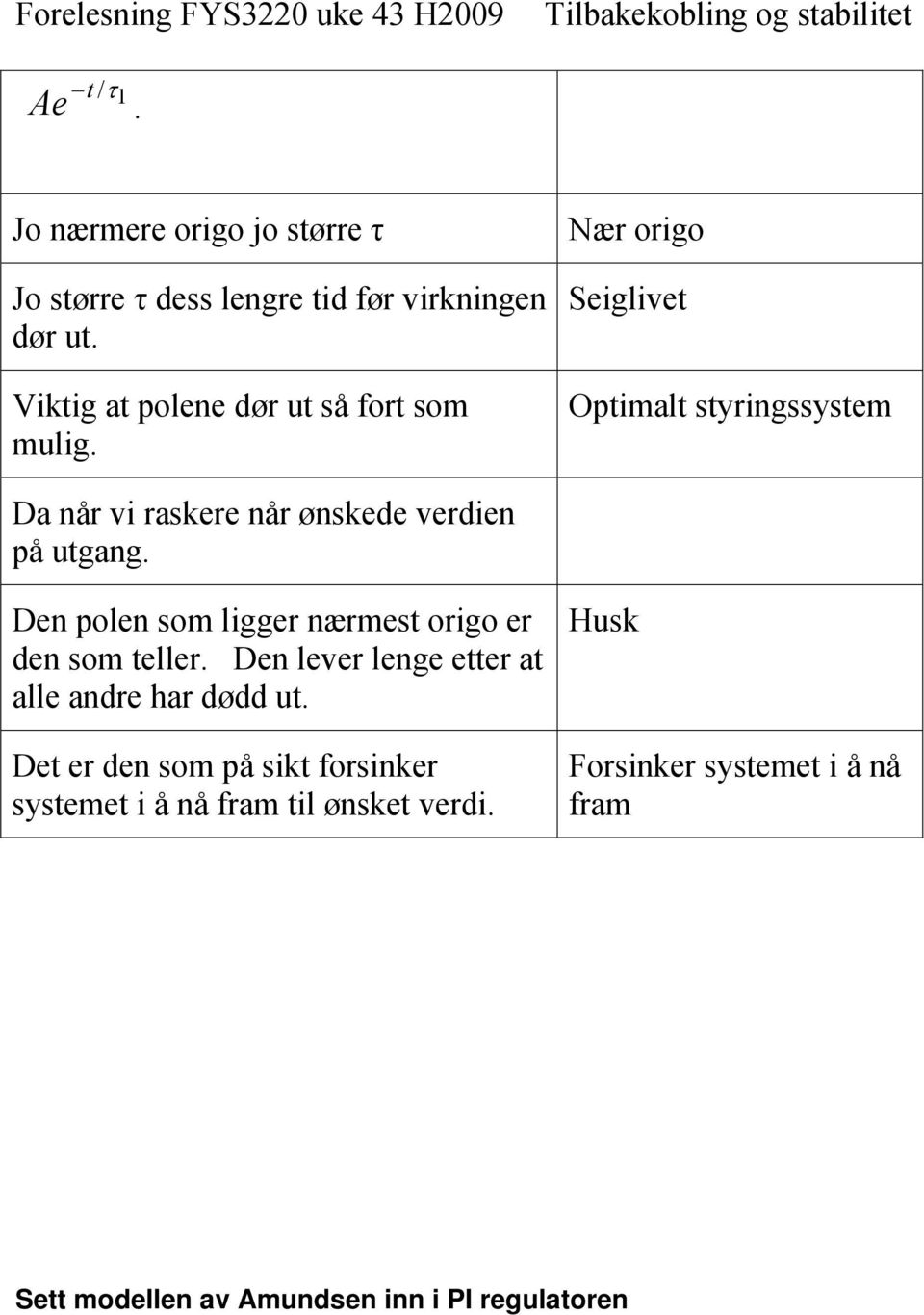 Nær origo Seiglivet Otimlt tyringytem D når vi rkere når ønkede verdien å utgng.