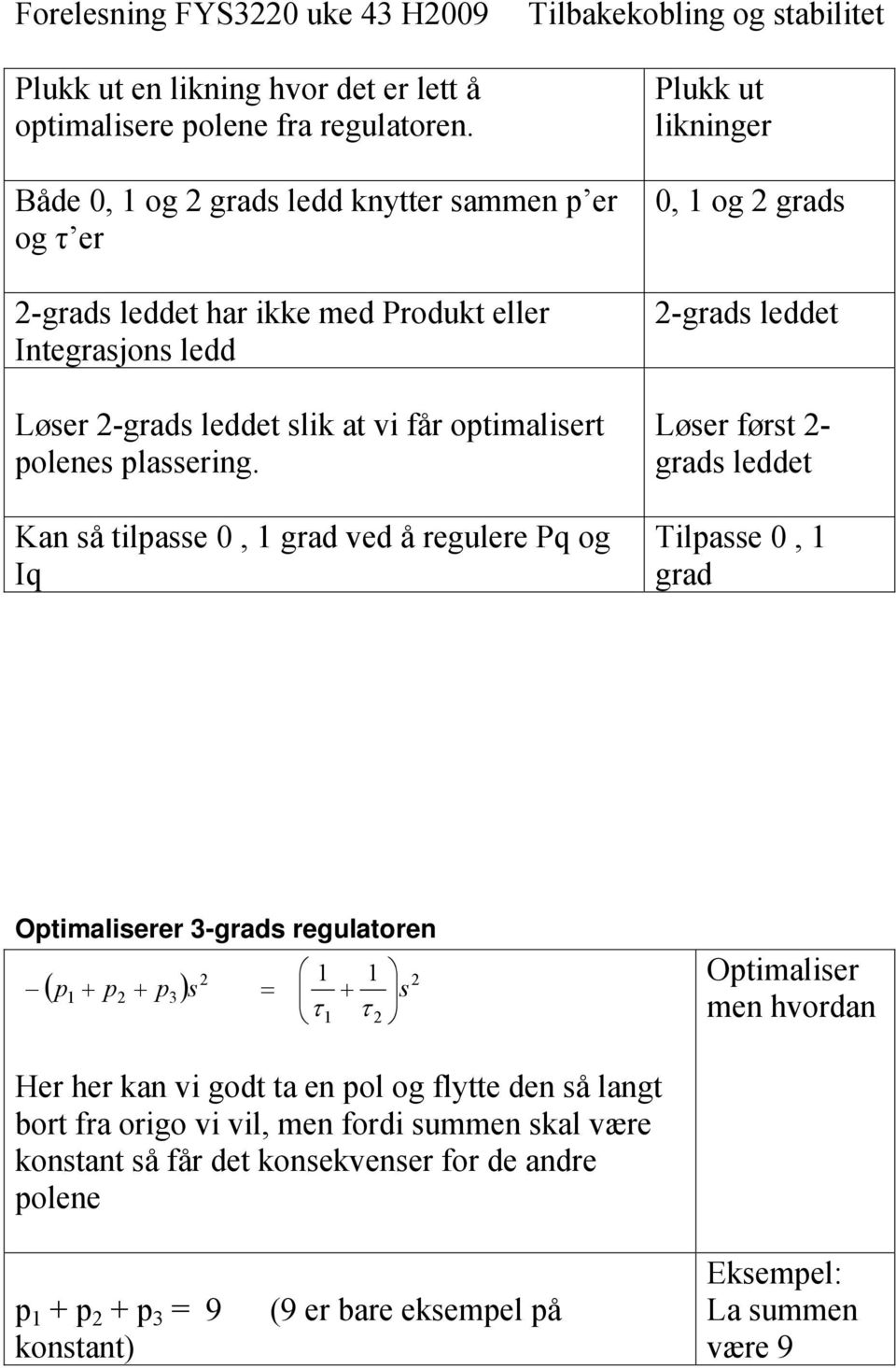 lik t vi får otimliert olene lering.