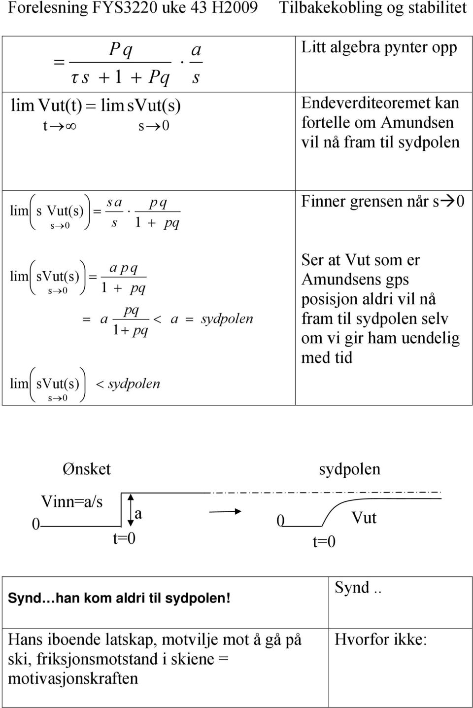 er Amunden g oijon ldri vil nå frm til ydolen elv om vi gir hm uendelig med tid Ønket ydolen Vinn=/ 0 0 t=0 t=0 Vut Synd