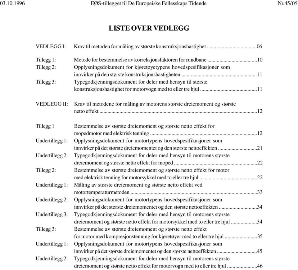 ..11 Tillegg 3: Typegodkjenningsdokument for deler med hensyn til største konstruksjonshastighet for motorvogn med to eller tre hjul.