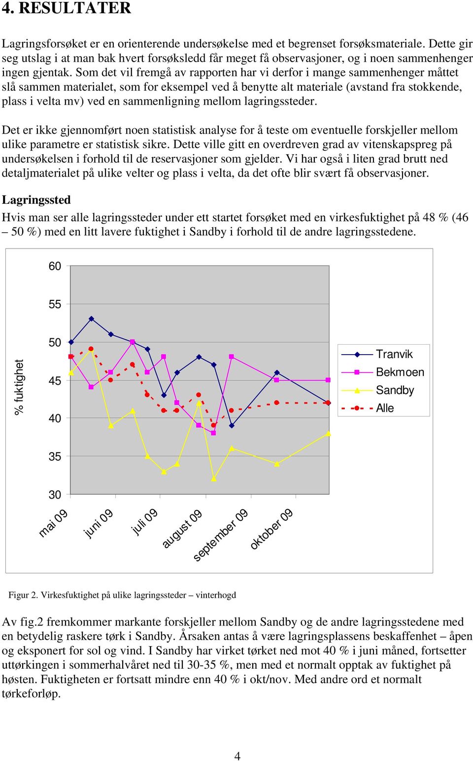 Som det vil fremgå av rapporten har vi derfor i mange sammenhenger måttet slå sammen materialet, som for eksempel ved å benytte alt materiale (avstand fra stokkende, plass i velta mv) ved en