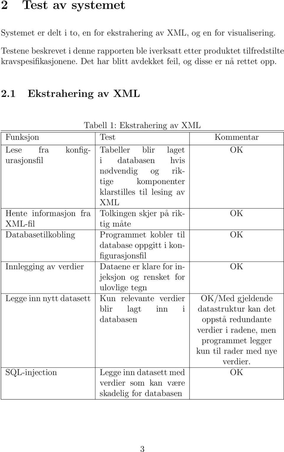 1 Ekstrahering av XML Tabell 1: Ekstrahering av XML Lese fra konfigurasjonsfil Hente informasjon fra XML-fil Databasetilkobling Innlegging av verdier Legge inn nytt datasett SQL-injection Tabeller