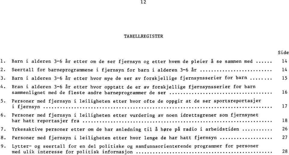 Bran i alderen -6 år etter hvor opptatt de er av forskjellige fjernsynsserier for barn sammenlignet med de fleste andre barneprogrammer de ser 6 5.