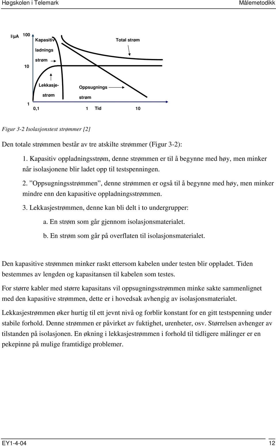 Oppsugningsstrømmen, denne strømmen er også til å begynne med høy, men minker mindre enn den kapasitive oppladningsstrømmen. 3. Lekkasjestrømmen, denne kan bli delt i to undergrupper: a.