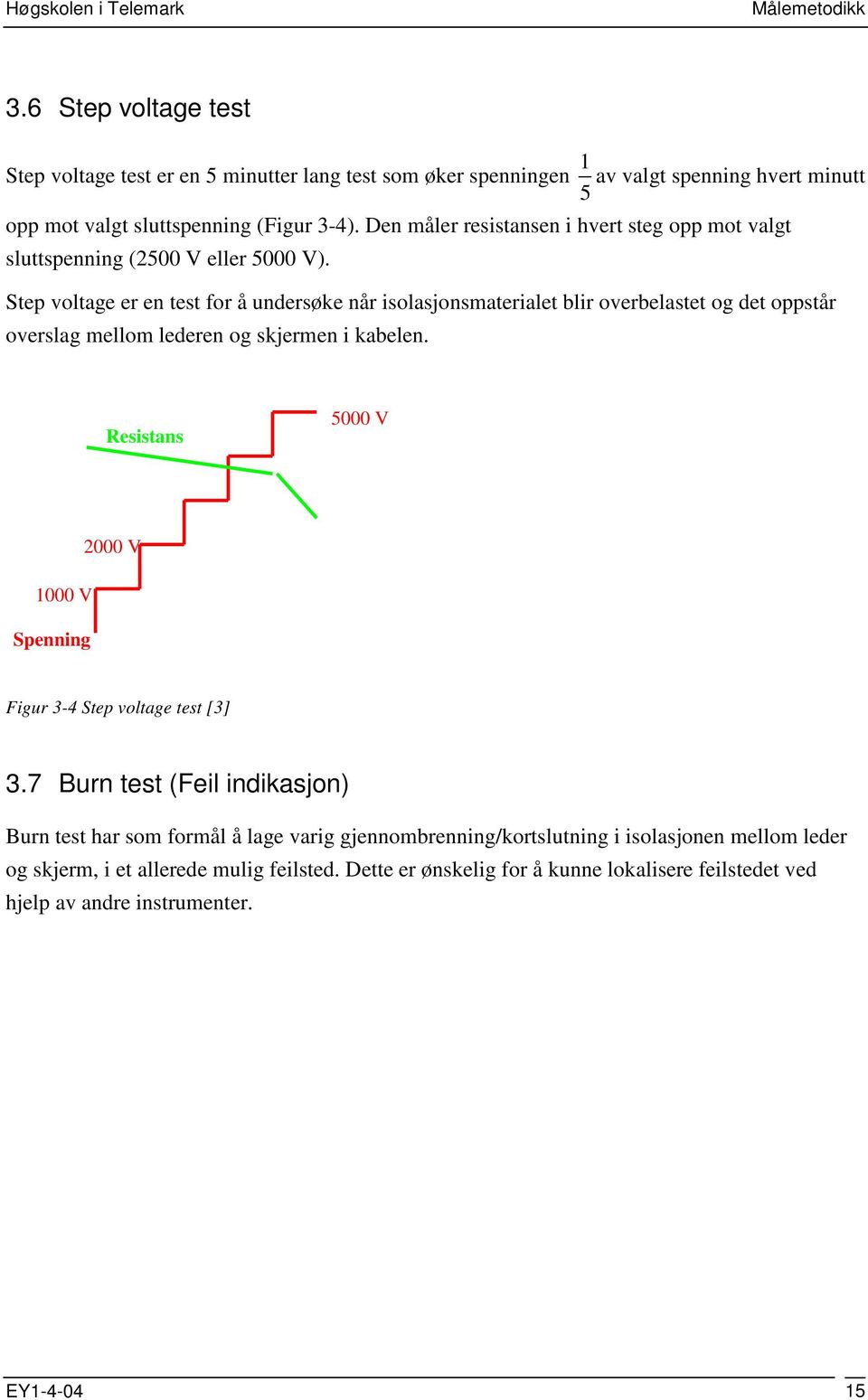 Step voltage er en test for å undersøke når isolasjonsmaterialet blir overbelastet og det oppstår overslag mellom lederen og skjermen i kabelen.