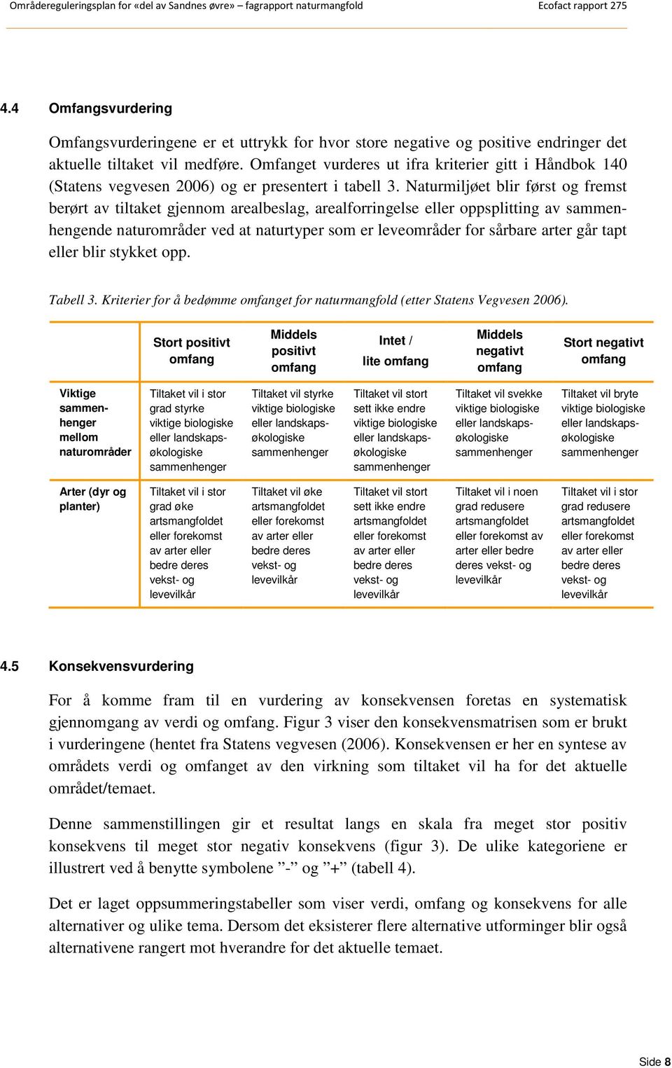 Naturmiljøet blir først og fremst berørt av tiltaket gjennom arealbeslag, arealforringelse eller oppsplitting av sammenhengende naturområder ved at naturtyper som er leveområder for sårbare arter går