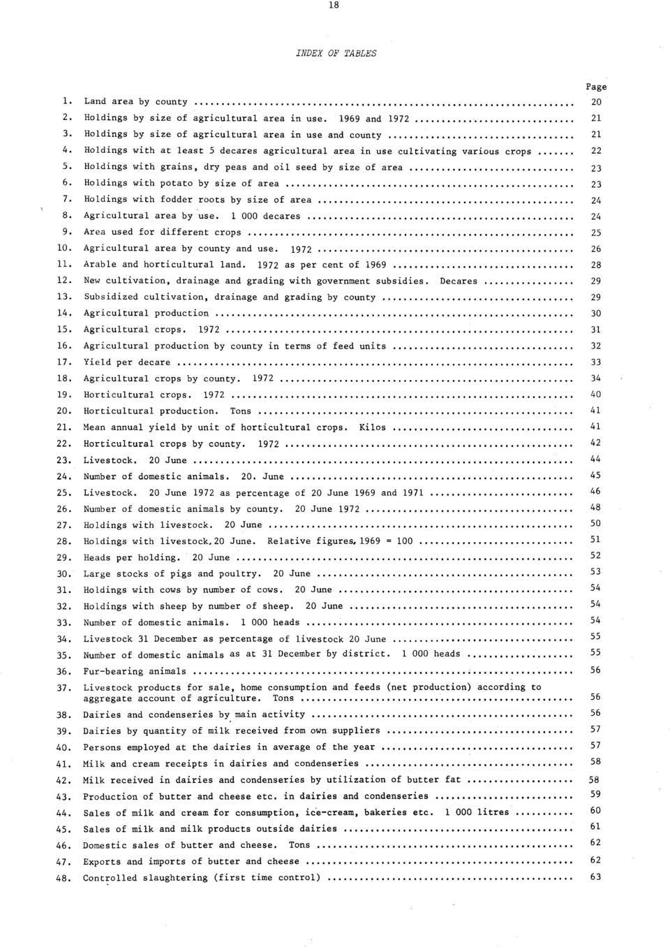 Holdings with fodder roots by size of area 24 8. Agricultural area by use. 1 000 decares 24 9. Area used for different crops 25 10. Agricultural area by county and use. 1972 26 11.