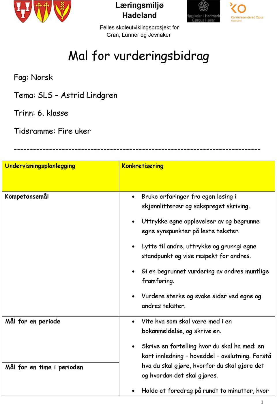 skjønnlitterær og sakspreget skriving. Uttrykke egne opplevelser av og begrunne egne synspunkter på leste tekster. Lytte til andre, uttrykke og grunngi egne standpunkt og vise respekt for andres.