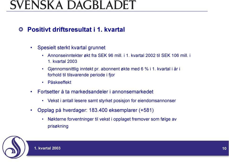 kvartal i år i forhold til tilsvarende periode i fjor Påskeeffekt Fortsetter å ta markedsandeler i annonsemarkedet Vekst i