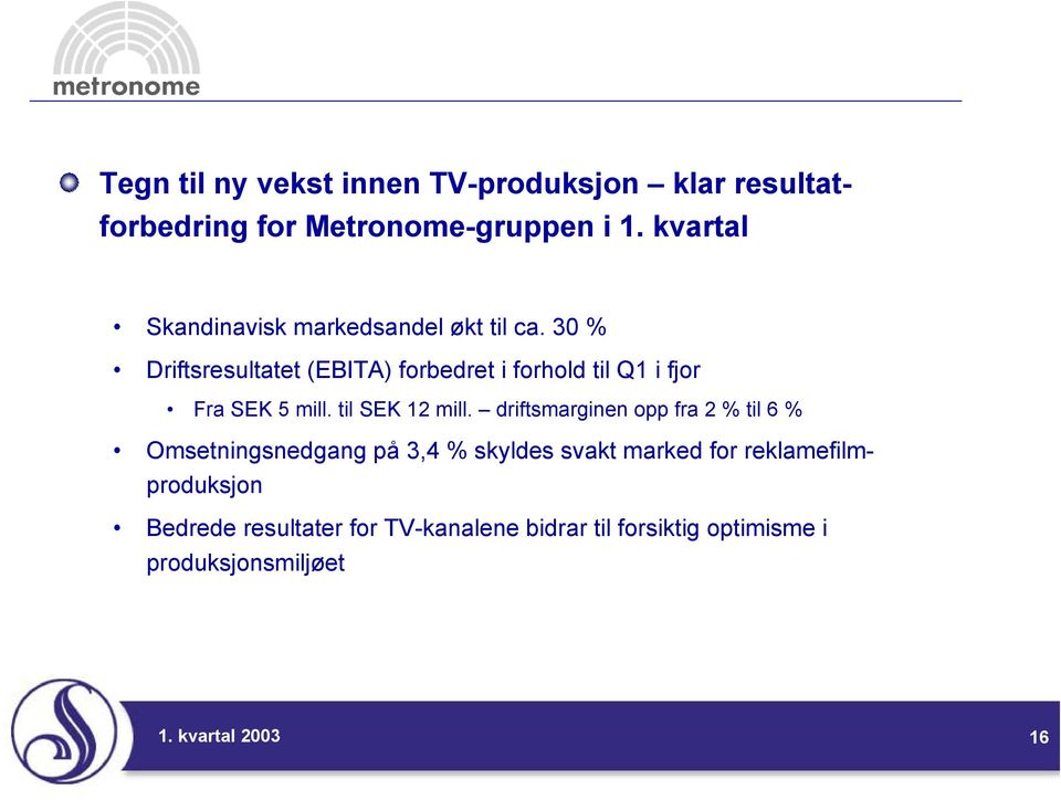 30 % Driftsresultatet (EBITA) forbedret i forhold til Q1 i fjor Fra SEK 5 mill. til SEK 12 mill.