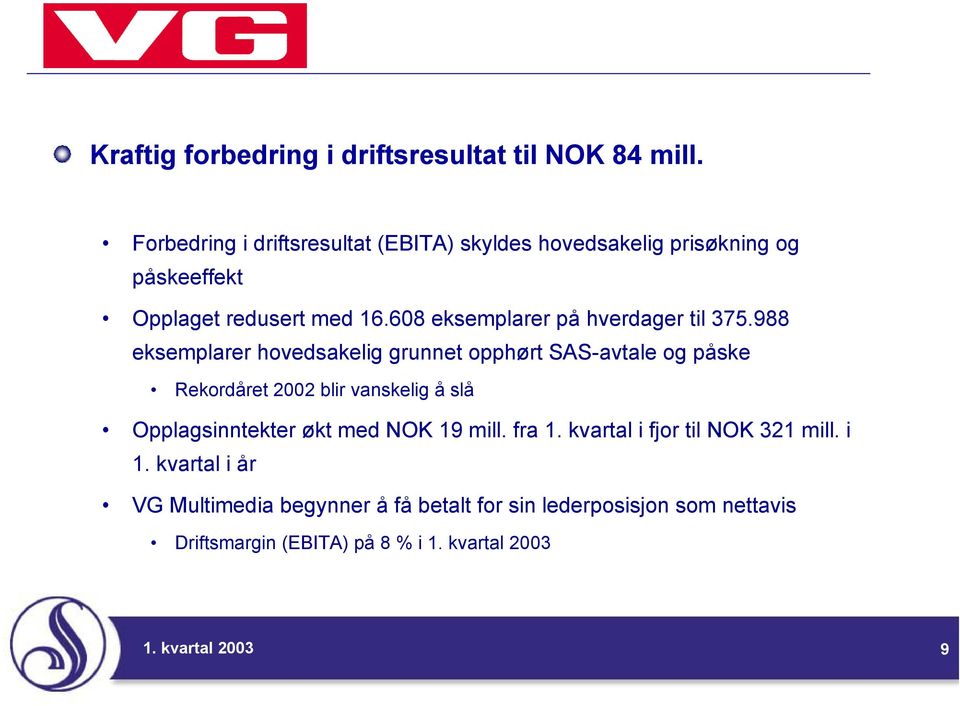 608 eksemplarer på hverdager til 375.