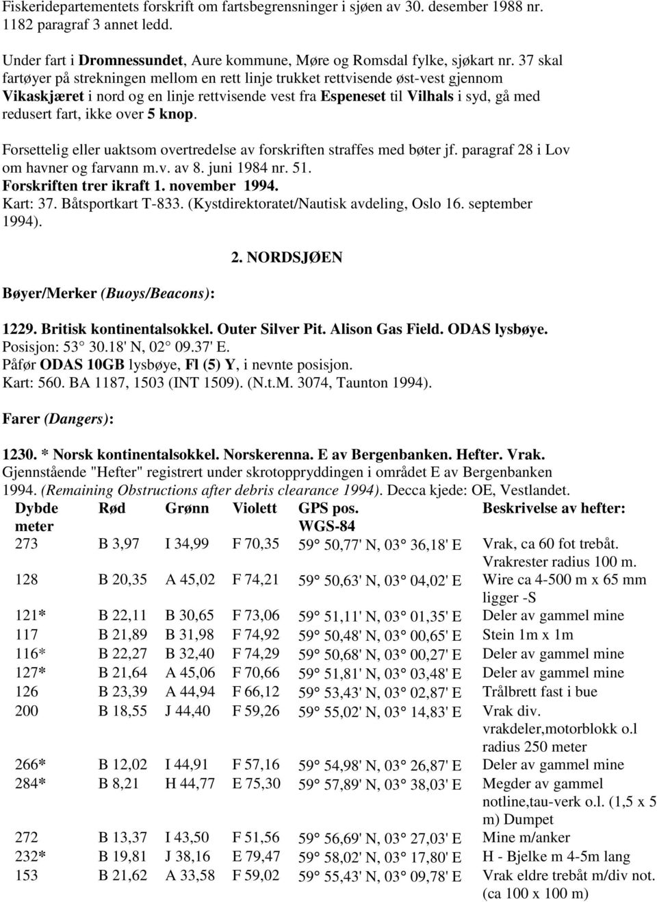 over 5 knop. Forsettelig eller uaktsom overtredelse av forskriften straffes med bøter jf. paragraf 28 i Lov om havner og farvann m.v. av 8. juni 1984 nr. 51. Forskriften trer ikraft 1. november 1994.