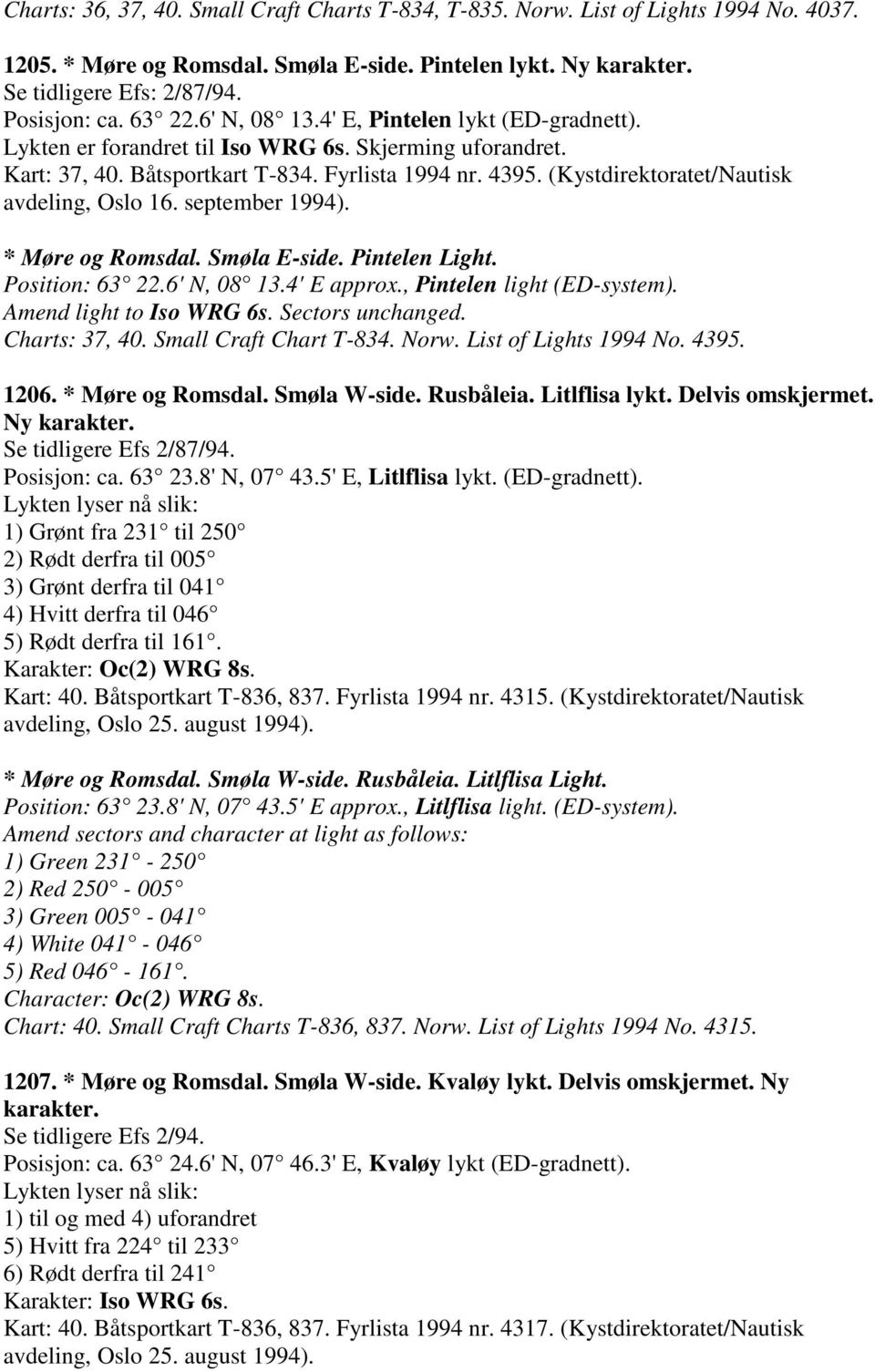 september 1994). * Møre og Romsdal. Smøla E-side. Pintelen Light. Position: 63 22.6' N, 08 13.4' E approx., Pintelen light (ED-system). Amend light to Iso WRG 6s. Sectors unchanged. Charts: 37, 40.