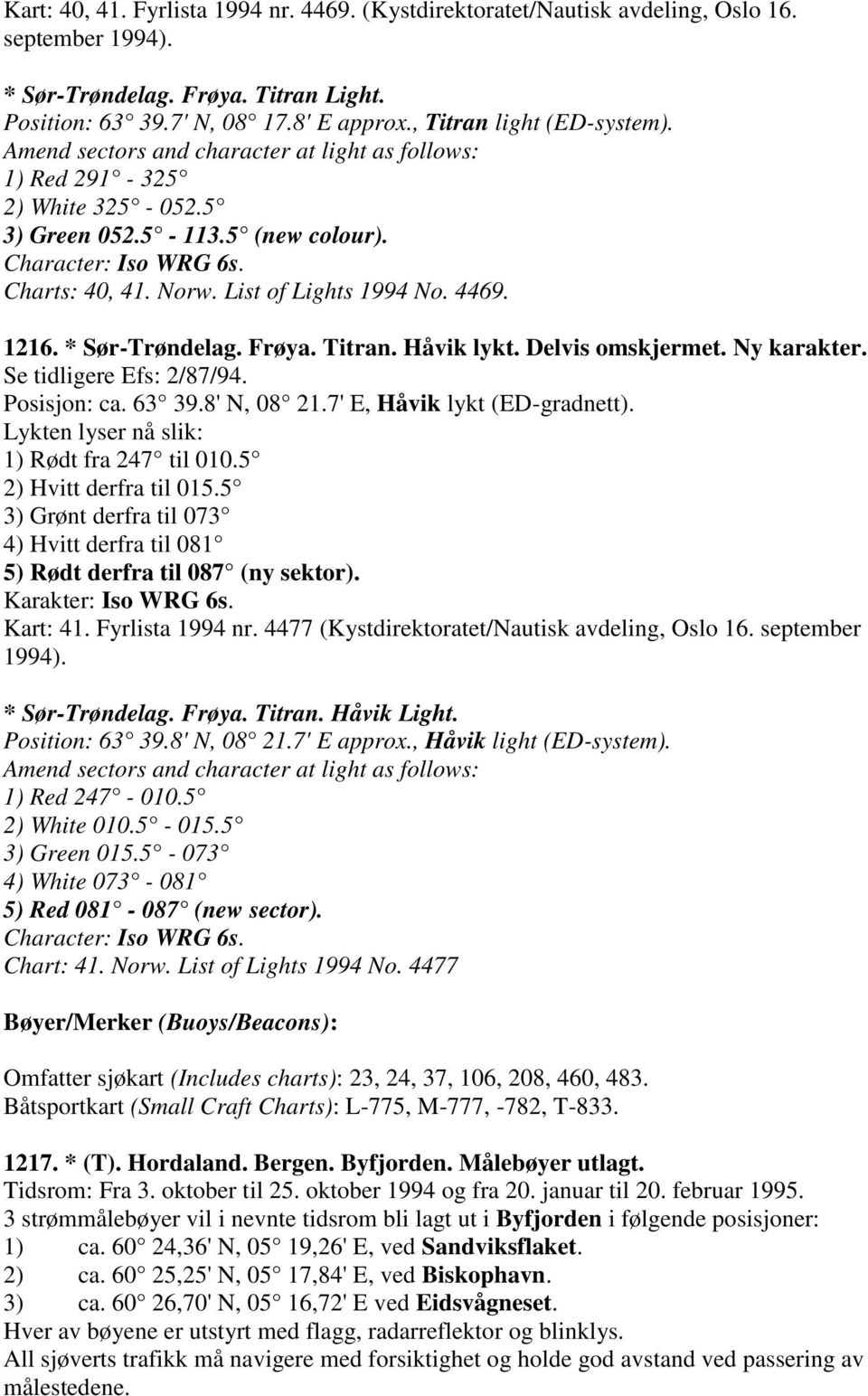 List of Lights 1994 No. 4469. 1216. * Sør-Trøndelag. Frøya. Titran. Håvik lykt. Delvis omskjermet. Ny karakter. Posisjon: ca. 63 39.8' N, 08 21.7' E, Håvik lykt (ED-gradnett). 1) Rødt fra 247 til 010.