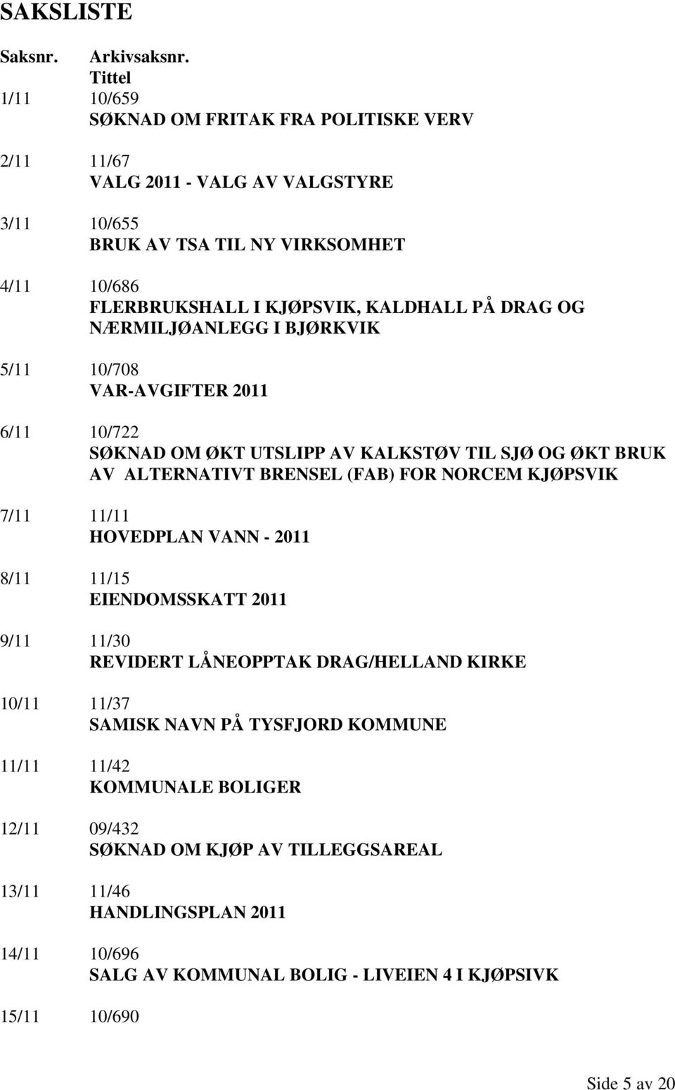 PÅ DRAG OG NÆRMILJØANLEGG I BJØRKVIK 5/11 10/708 VAR-AVGIFTER 2011 6/11 10/722 SØKNAD OM ØKT UTSLIPP AV KALKSTØV TIL SJØ OG ØKT BRUK AV ALTERNATIVT BRENSEL (FAB) FOR NORCEM KJØPSVIK 7/11