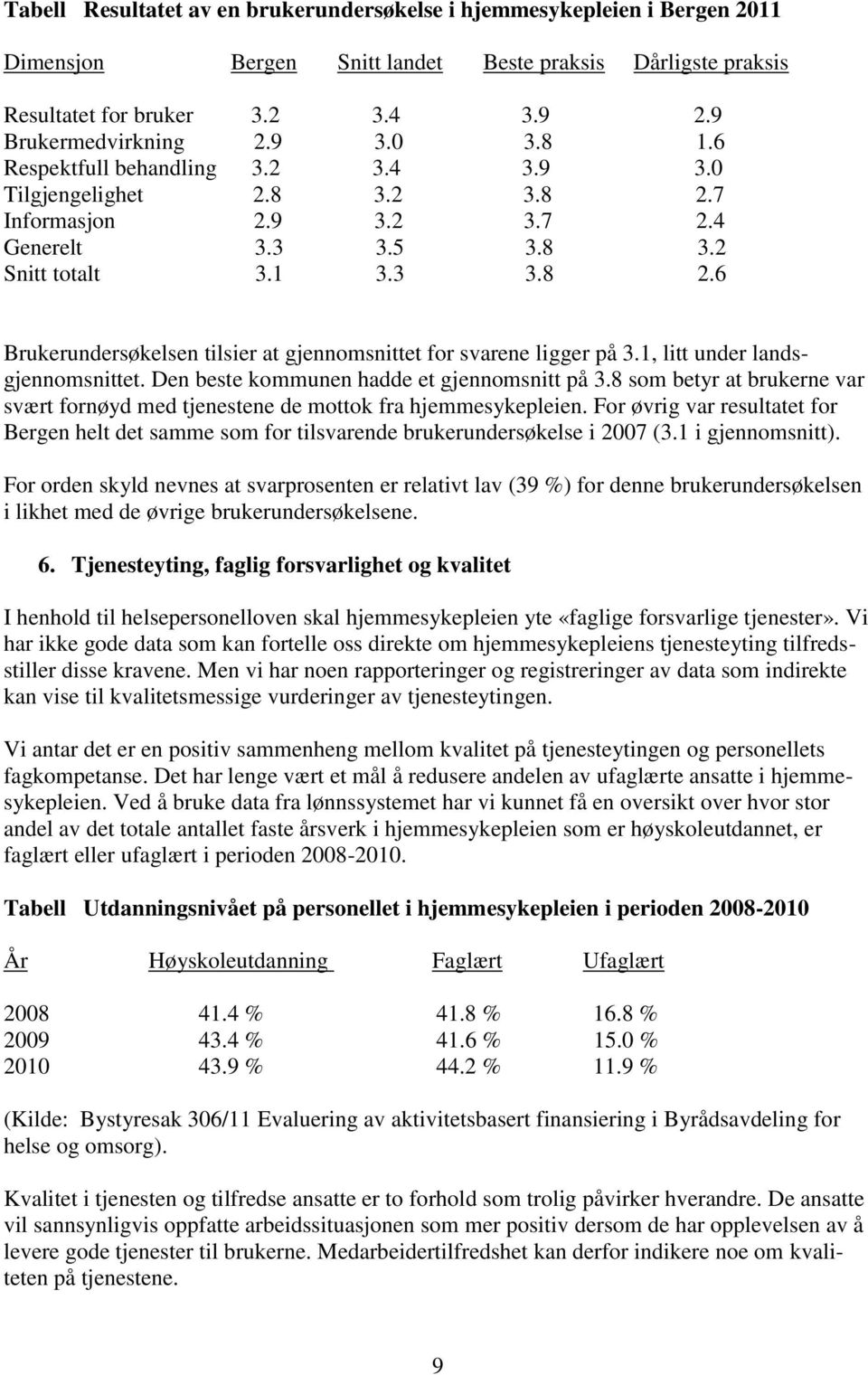 1, litt under landsgjennomsnittet. Den beste kommunen hadde et gjennomsnitt på 3.8 som betyr at brukerne var svært fornøyd med tjenestene de mottok fra hjemmesykepleien.